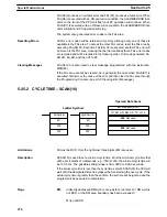 Preview for 286 page of Omron SYSMAC C200HS Operation Manual
