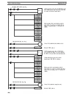 Preview for 306 page of Omron SYSMAC C200HS Operation Manual