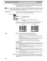 Preview for 308 page of Omron SYSMAC C200HS Operation Manual