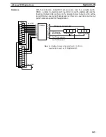 Preview for 315 page of Omron SYSMAC C200HS Operation Manual