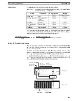 Preview for 332 page of Omron SYSMAC C200HS Operation Manual