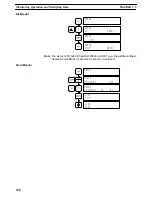 Preview for 356 page of Omron SYSMAC C200HS Operation Manual