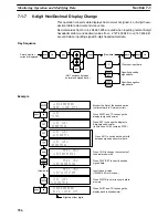 Preview for 364 page of Omron SYSMAC C200HS Operation Manual