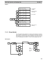 Preview for 367 page of Omron SYSMAC C200HS Operation Manual