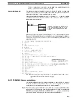 Preview for 386 page of Omron SYSMAC C200HS Operation Manual