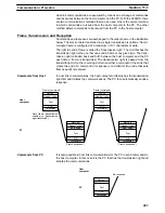 Preview for 408 page of Omron SYSMAC C200HS Operation Manual