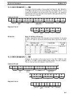 Preview for 422 page of Omron SYSMAC C200HS Operation Manual