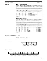 Preview for 424 page of Omron SYSMAC C200HS Operation Manual