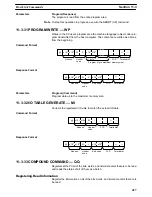 Preview for 432 page of Omron SYSMAC C200HS Operation Manual