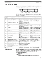 Preview for 436 page of Omron SYSMAC C200HS Operation Manual