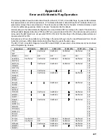 Preview for 452 page of Omron SYSMAC C200HS Operation Manual