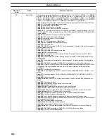 Preview for 500 page of Omron SYSMAC C200HS Operation Manual