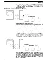 Preview for 24 page of Omron SYSMAC C200HW-PCS01-EV1 Operation Manual