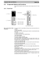 Preview for 43 page of Omron SYSMAC C200HW-PCS01-EV1 Operation Manual