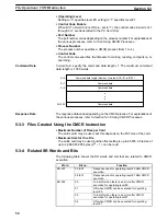 Preview for 66 page of Omron SYSMAC C200HW-PCS01-EV1 Operation Manual