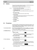 Preview for 84 page of Omron SYSMAC C200HW-PCS01-EV1 Operation Manual