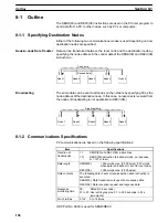 Preview for 122 page of Omron SYSMAC C200HW-PCS01-EV1 Operation Manual