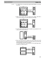 Preview for 155 page of Omron SYSMAC C200HW-PCS01-EV1 Operation Manual