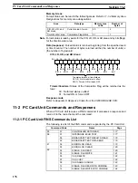 Preview for 192 page of Omron SYSMAC C200HW-PCS01-EV1 Operation Manual