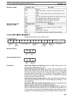 Preview for 205 page of Omron SYSMAC C200HW-PCS01-EV1 Operation Manual