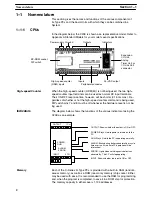 Предварительный просмотр 10 страницы Omron SYSMAC C20K Installation Manual