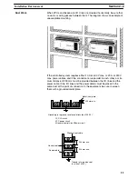 Предварительный просмотр 18 страницы Omron SYSMAC C20K Installation Manual