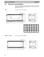 Предварительный просмотр 19 страницы Omron SYSMAC C20K Installation Manual