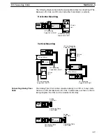 Предварительный просмотр 24 страницы Omron SYSMAC C20K Installation Manual