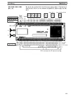 Предварительный просмотр 30 страницы Omron SYSMAC C20K Installation Manual