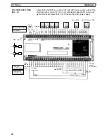 Preview for 31 page of Omron SYSMAC C20K Installation Manual