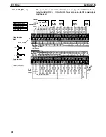 Предварительный просмотр 33 страницы Omron SYSMAC C20K Installation Manual