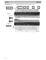 Preview for 35 page of Omron SYSMAC C20K Installation Manual