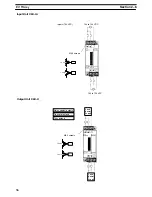 Preview for 43 page of Omron SYSMAC C20K Installation Manual