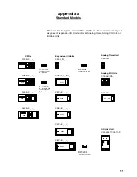 Preview for 61 page of Omron SYSMAC C20K Installation Manual