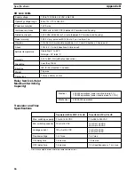 Preview for 71 page of Omron SYSMAC C20K Installation Manual