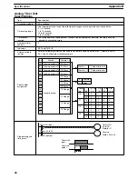 Preview for 73 page of Omron SYSMAC C20K Installation Manual