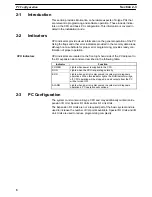 Preview for 20 page of Omron SYSMAC C20K Operation Manual