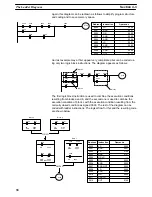 Preview for 50 page of Omron SYSMAC C20K Operation Manual