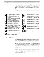 Preview for 57 page of Omron SYSMAC C20K Operation Manual