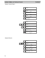 Preview for 68 page of Omron SYSMAC C20K Operation Manual