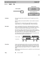 Preview for 94 page of Omron SYSMAC C20K Operation Manual