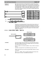 Предварительный просмотр 97 страницы Omron SYSMAC C20K Operation Manual