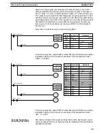 Preview for 110 page of Omron SYSMAC C20K Operation Manual