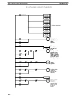 Предварительный просмотр 113 страницы Omron SYSMAC C20K Operation Manual