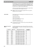 Preview for 115 page of Omron SYSMAC C20K Operation Manual