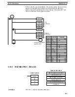 Предварительный просмотр 134 страницы Omron SYSMAC C20K Operation Manual