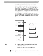 Предварительный просмотр 138 страницы Omron SYSMAC C20K Operation Manual