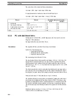 Preview for 153 page of Omron SYSMAC C20K Operation Manual