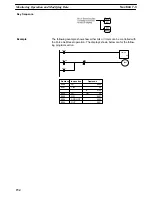 Preview for 165 page of Omron SYSMAC C20K Operation Manual