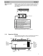 Предварительный просмотр 10 страницы Omron SYSMAC C20P Installation Manual